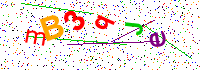 Spamschutz: Buchstaben-Zahlen-Code als Bild